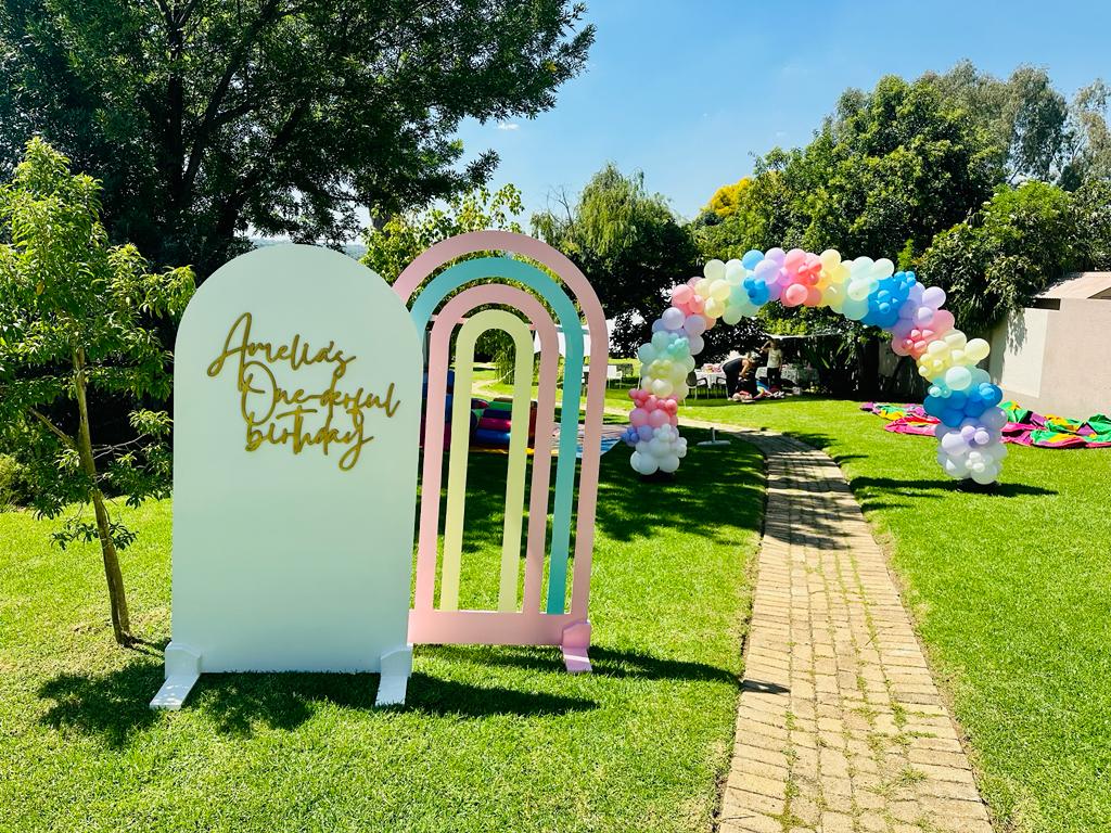 Birthdays The ultimate birthday experience awaits.